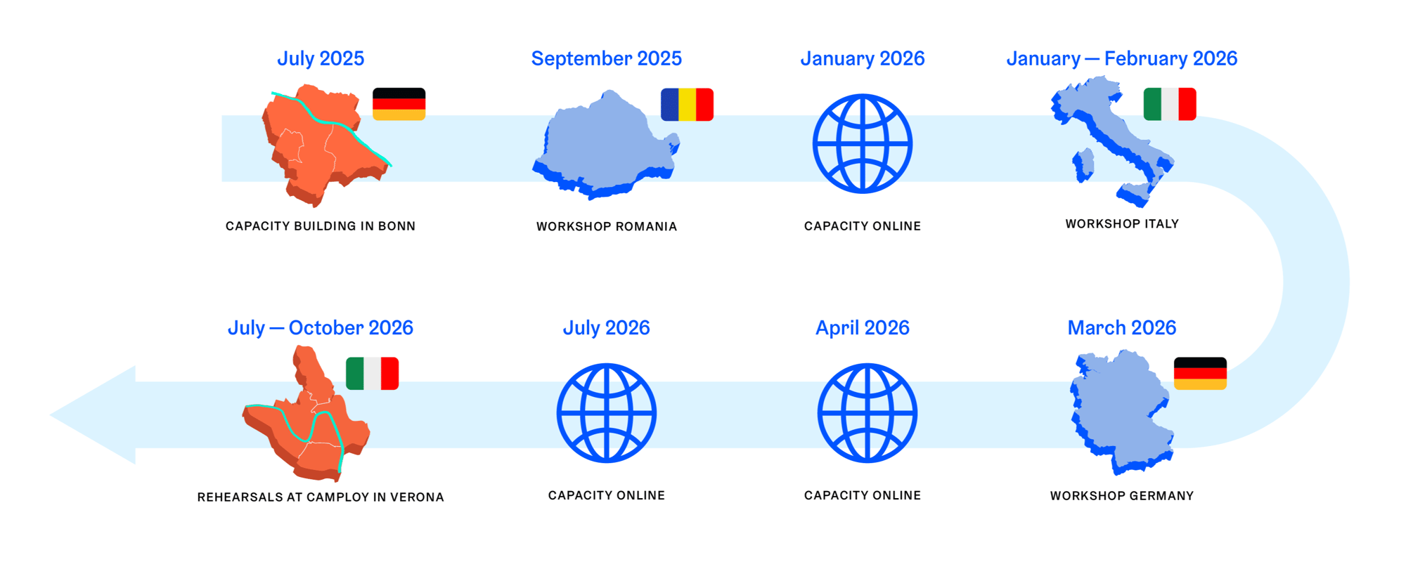 timeline_desktop-1 timeline_desktop-1