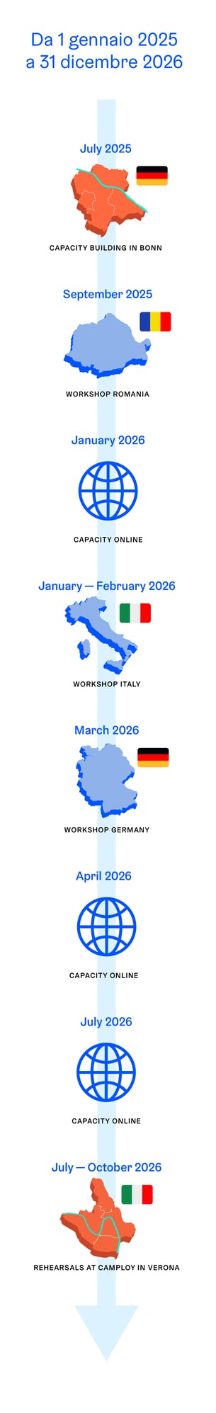 timeline_mobile timeline_mobile